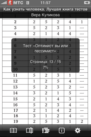 Как рисовать египетские богов Как рисовать египетские богов